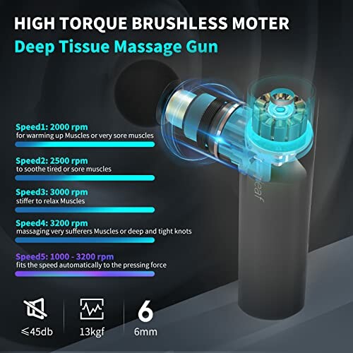 Illustration d'un pistolet de massage à couple élevé avec des vitesses réglables.