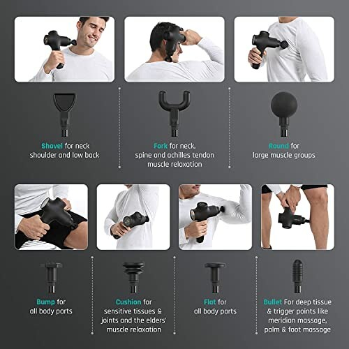 Guide des accessoires pour pistolet de massage.