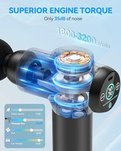 Diagramme du moteur d'un pistolet de massage montrant le couple et le niveau sonore.